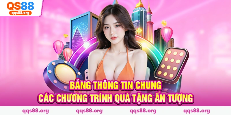Bảng thông tin chung các chương trình quà tặng ấn tượng